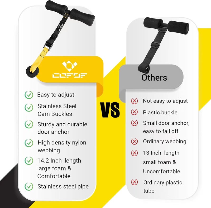 COFOF Nordic Hamstring Curl Strap, Nordic Curl Strap Holds 420 Pounds Great for Hamstring Curls, Sit-ups, Spanish Squats, Ab Workout, 5 Second Setup Nordic Curl Strap Home Fitness Equipment - Image 5